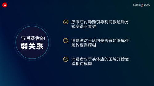 流淌著互聯(lián)網(wǎng)血液的有贊零售，憑什么給實體店帶來10倍增長？