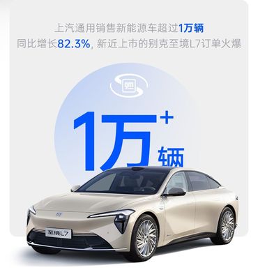 上汽集團(tuán)9月銷售整車44萬(wàn)輛，同比增長(zhǎng)40.4%，新能源汽車表現(xiàn)亮眼